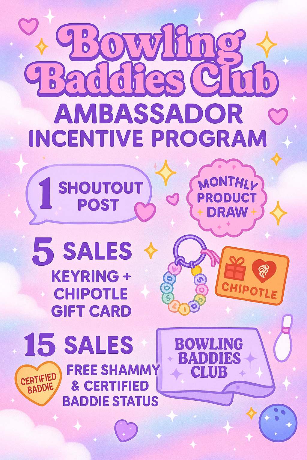 📣 Ambassador Incentive Program 📣